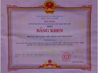 Xem anh dung kich thuoc